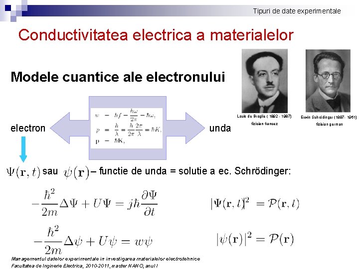 Tipuri de date experimentale Conductivitatea electrica a materialelor Modele cuantice ale electronului electron sau Tipuri de date experimentale Conductivitatea electrica a materialelor Modele cuantice ale electronului electron sau