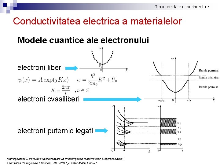 Tipuri de date experimentale Conductivitatea electrica a materialelor Modele cuantice ale electronului electroni liberi Tipuri de date experimentale Conductivitatea electrica a materialelor Modele cuantice ale electronului electroni liberi