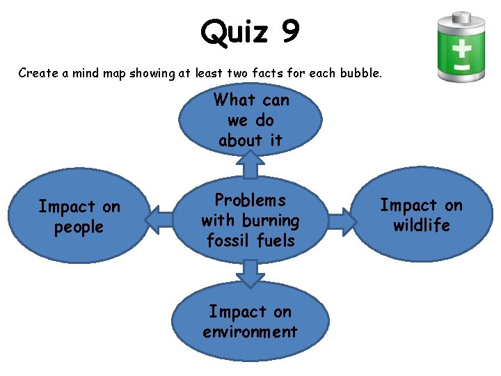 Quiz 9 Create a mind map showing at least two facts for each bubble.