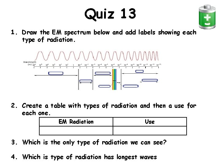 Quiz 13 1. Draw the EM spectrum below and add labels showing each type