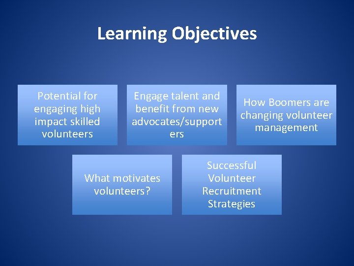 Learning Objectives Potential for engaging high impact skilled volunteers Engage talent and benefit from