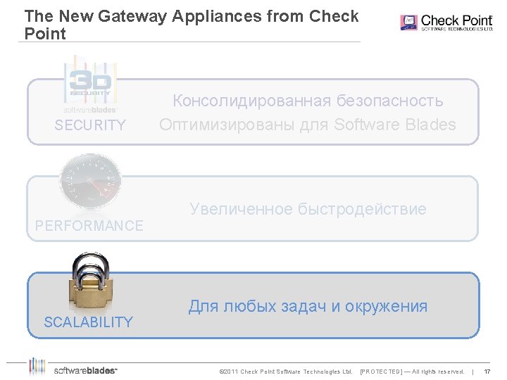 The New Gateway Appliances from Check Point SECURITY PERFORMANCE SCALABILITY Консолидированная безопасность Оптимизированы для
