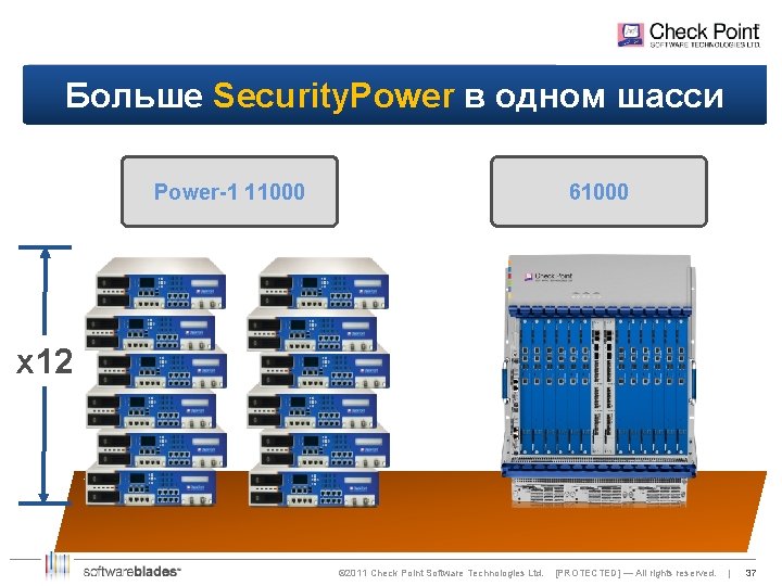 Больше Security. Power в одном шасси Power-1 11000 61000 x 12 © 2011 Check