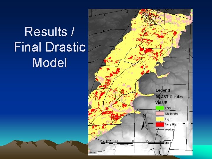 Results / Final Drastic Model 