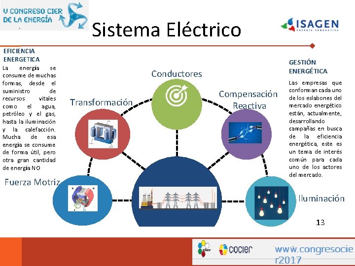 Sistema Eléctrico EFICIENCIA ENERGETICA La energía se consume de muchas formas, desde el suministro