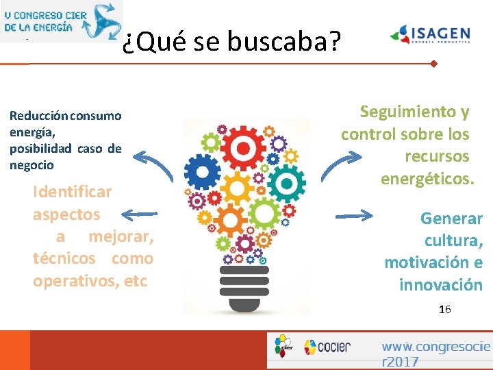 ¿Qué se buscaba? Reducción consumo energía, posibilidad caso de negocio Identificar aspectos a mejorar,