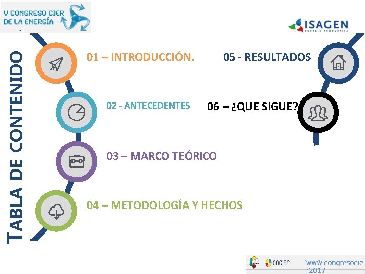 DE CONTENIDO TABLA 01 – INTRODUCCIÓN. 02 - ANTECEDENTES 05 - RESULTADOS 06 –