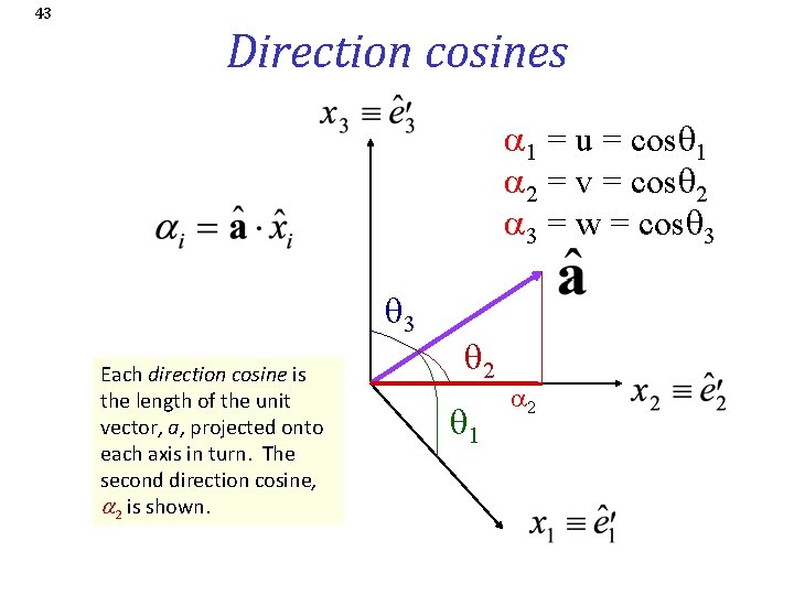 43 Direction cosines a 1 = u = cosq 1 a 2 = v