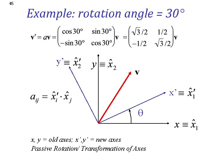 45 Example: rotation angle = 30° y’ v x’ q x, y = old
