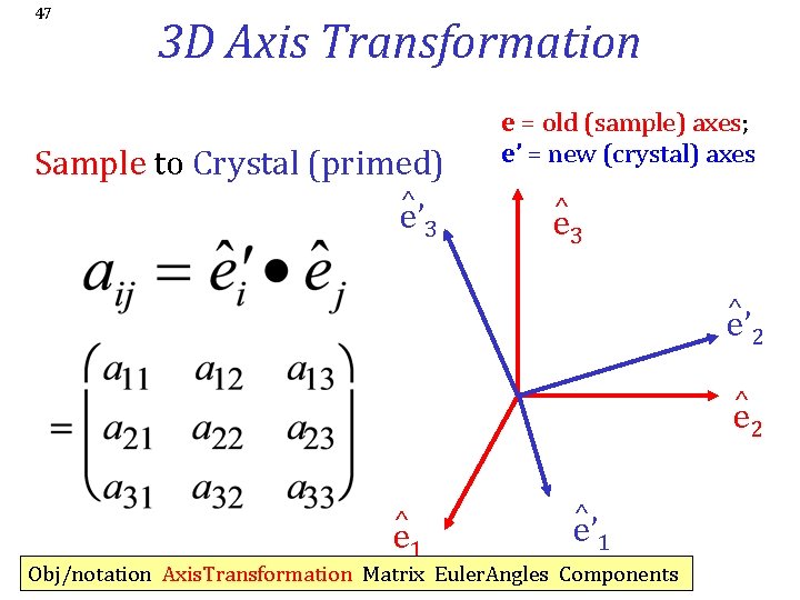 47 3 D Axis Transformation Sample to Crystal (primed) ^ e’ 3 e =