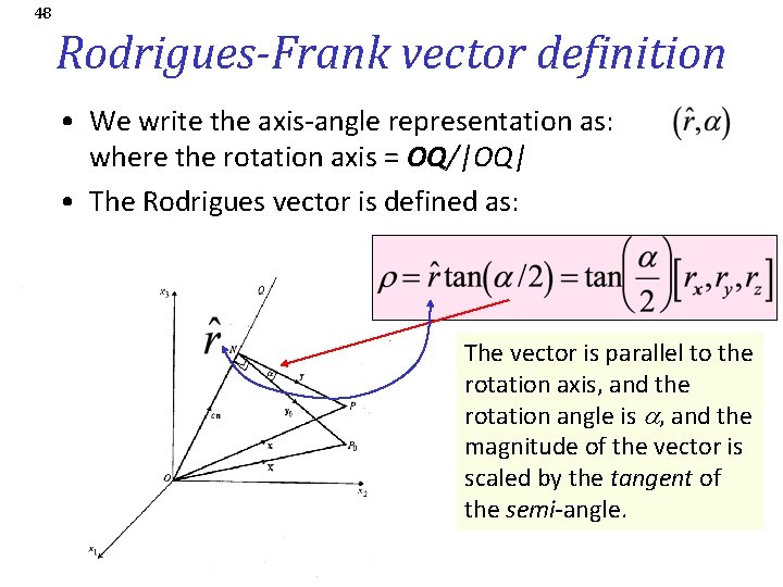 48 Rodrigues-Frank vector definition • We write the axis-angle representation as: where the rotation