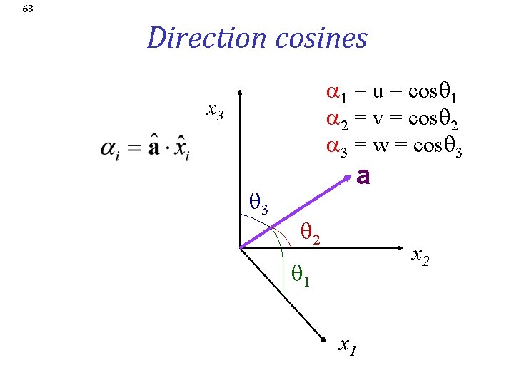 63 Direction cosines a 1 = u = cosq 1 a 2 = v