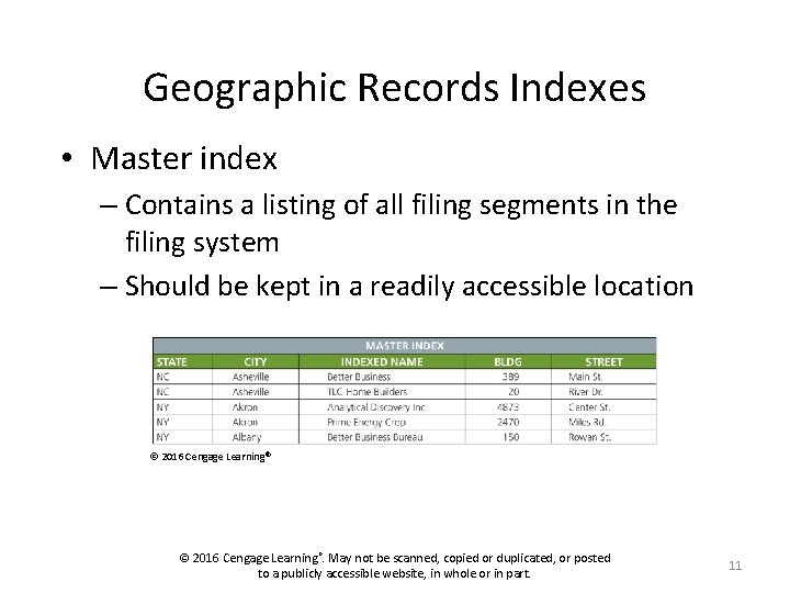 Geographic Records Indexes • Master index – Contains a listing of all filing segments