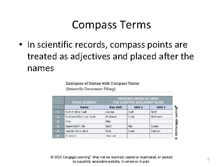 Compass Terms © 2016 Cengage Learning ® • In scientific records, compass points are