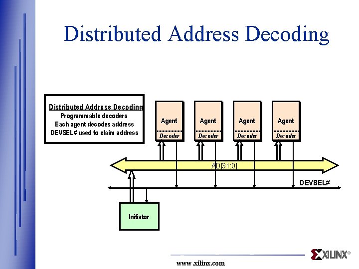 Distributed Address Decoding Programmable decoders Each agent decodes address DEVSEL# used to claim address