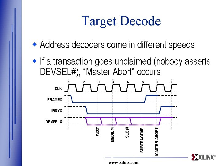 Target Decode w Address decoders come in different speeds 3 4 5 6 7