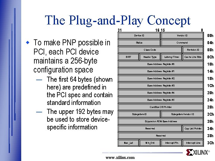 The Plug-and-Play Concept 31 w To make PNP possible in PCI, each PCI device