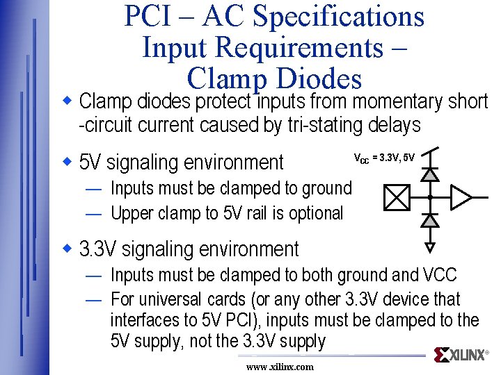 PCI – AC Specifications Input Requirements – Clamp Diodes w Clamp diodes protect inputs