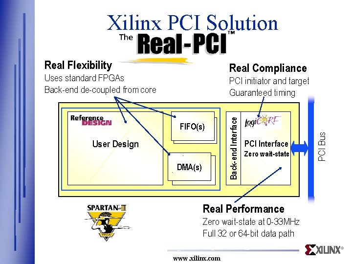 Xilinx PCI Solution Real Flexibility Real Compliance Uses standard FPGAs Back-end de-coupled from core