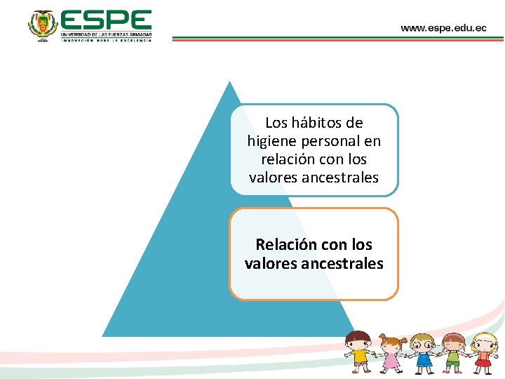 Los hábitos de higiene personal en relación con los valores ancestrales Relación con los