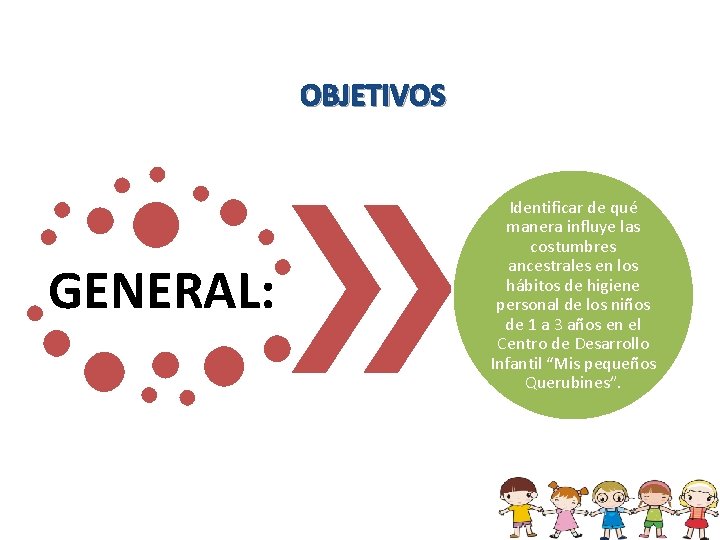 OBJETIVOS GENERAL: Identificar de qué manera influye las costumbres ancestrales en los hábitos de