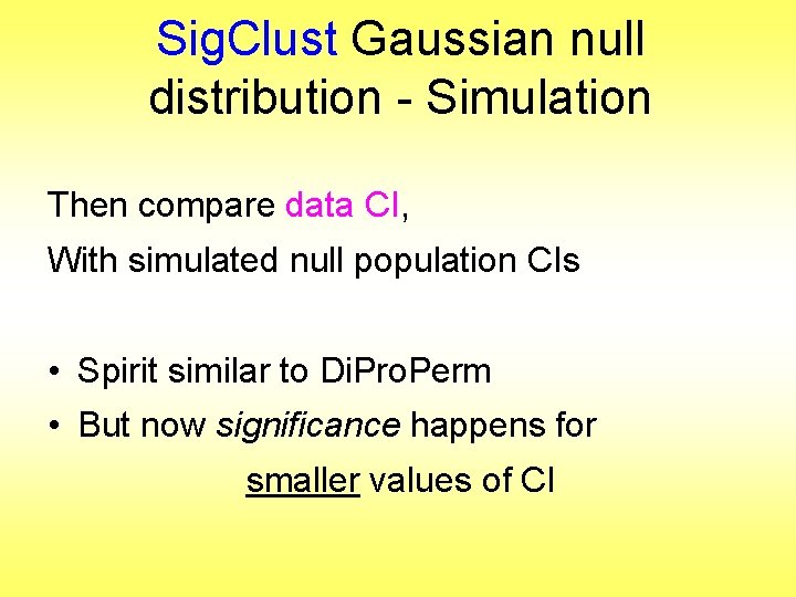 Sig. Clust Gaussian null distribution - Simulation Then compare data CI, With simulated null