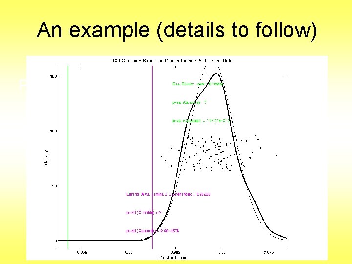 An example (details to follow) P-val = 0. 0045 
