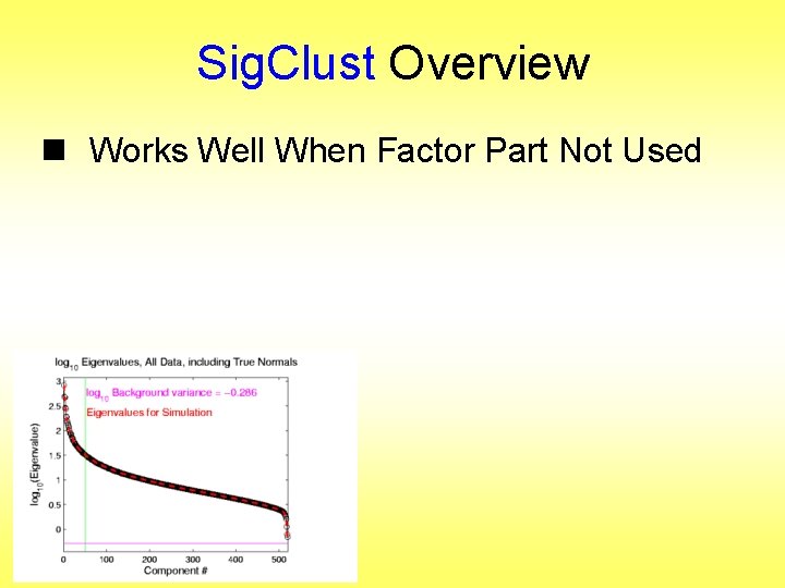 Sig. Clust Overview n Works Well When Factor Part Not Used 