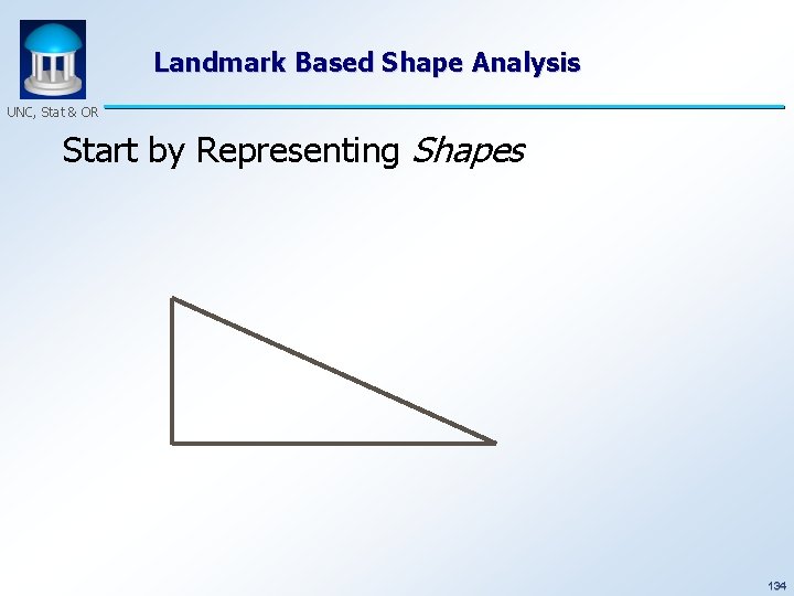 Landmark Based Shape Analysis UNC, Stat & OR Start by Representing Shapes 134 