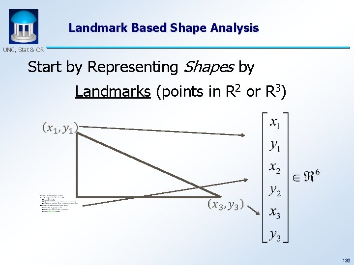 Landmark Based Shape Analysis UNC, Stat & OR Start by Representing Shapes by Landmarks