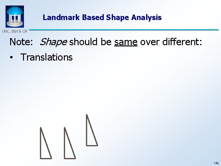 Landmark Based Shape Analysis UNC, Stat & OR Note: Shape should be same over