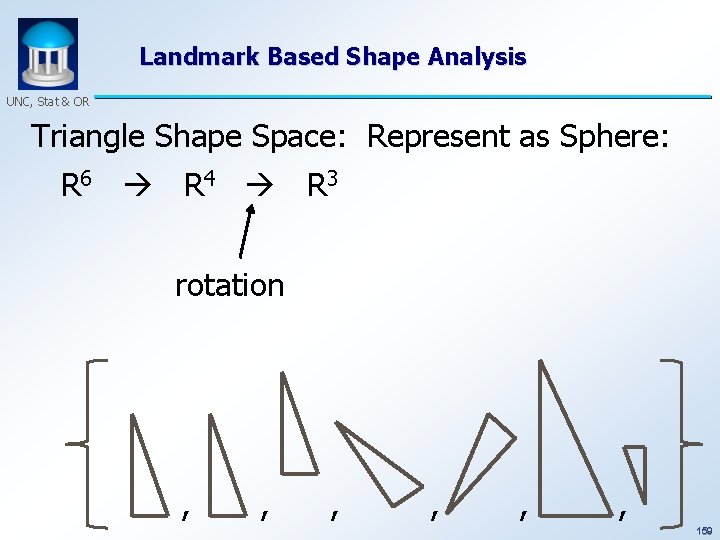 Landmark Based Shape Analysis UNC, Stat & OR Triangle Shape Space: Represent as Sphere: