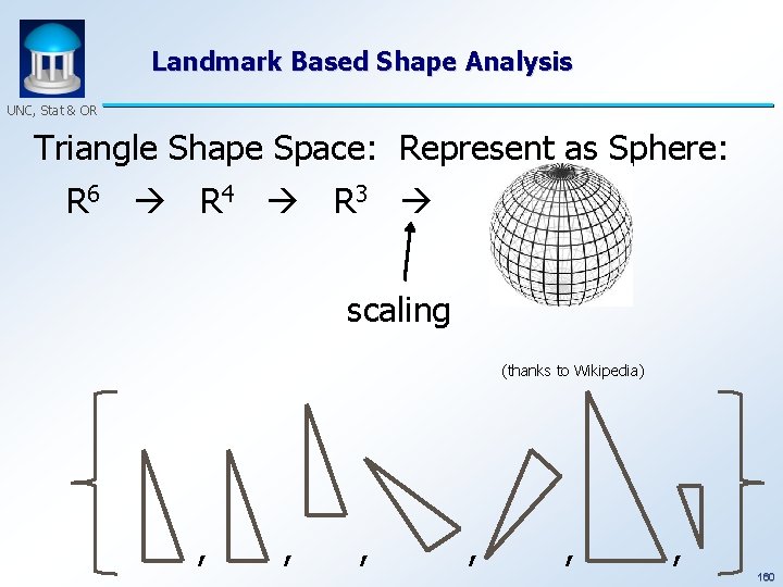 Landmark Based Shape Analysis UNC, Stat & OR Triangle Shape Space: Represent as Sphere: