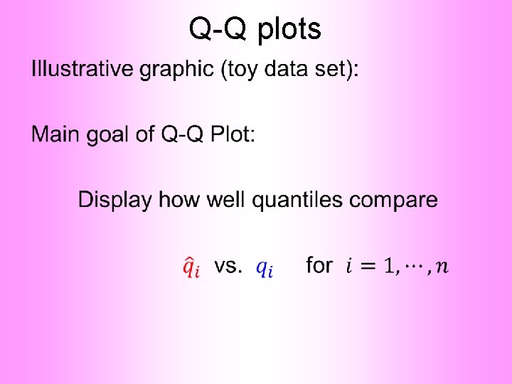 Q-Q plots • 