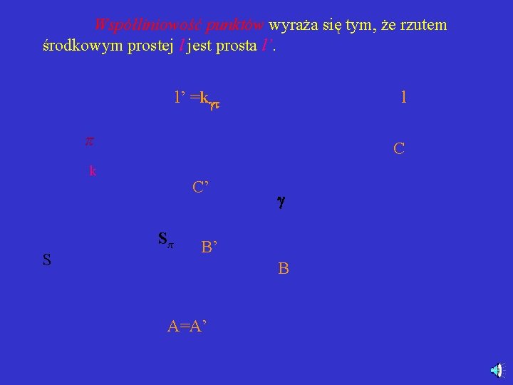 Współliniowość punktów wyraża się tym, że rzutem środkowym prostej l jest prosta l’. l’