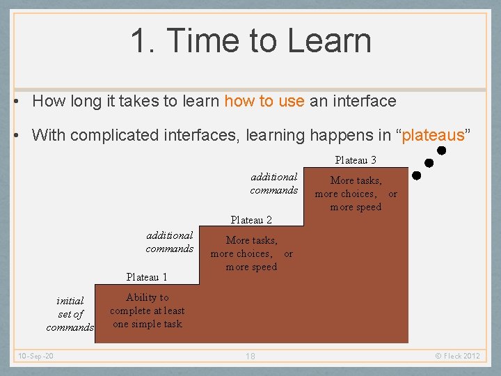1. Time to Learn • How long it takes to learn how to use