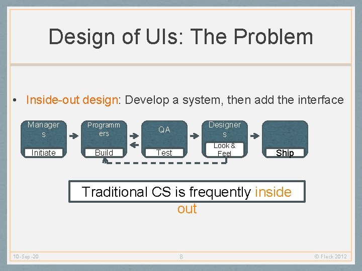 Design of UIs: The Problem • Inside-out design: Develop a system, then add the