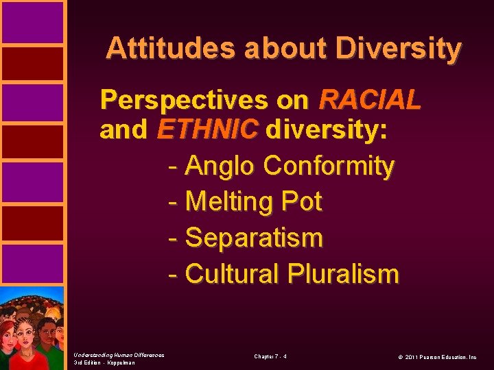 Attitudes about Diversity Perspectives on RACIAL and ETHNIC diversity: - Anglo Conformity - Melting