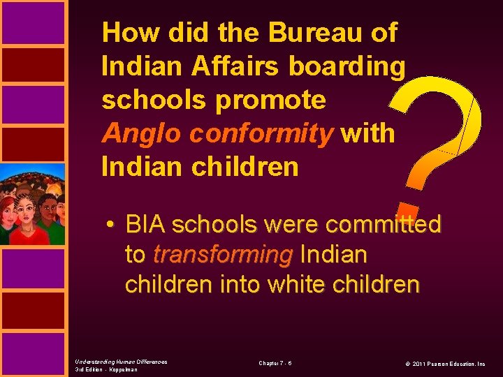 How did the Bureau of Indian Affairs boarding schools promote Anglo conformity with Indian