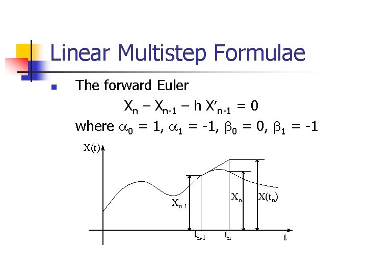 Linear Multistep Formulae n The forward Euler Xn – Xn-1 – h X n-1