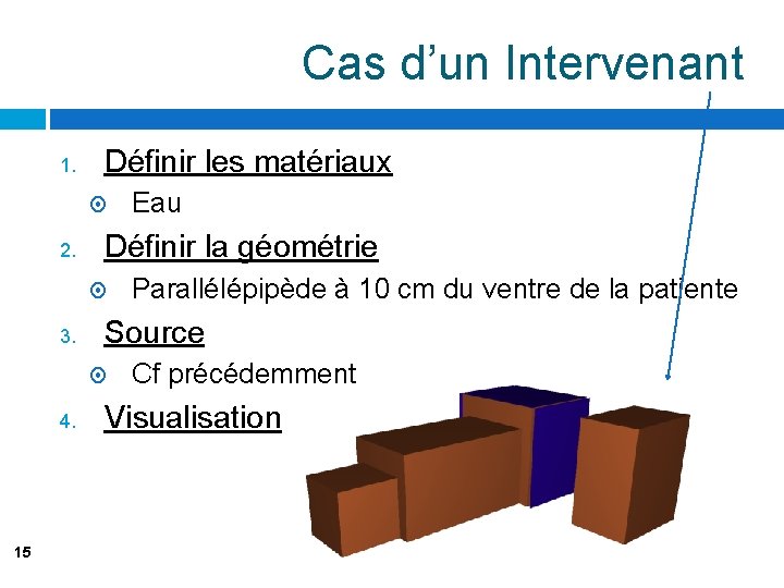 Cas d’un Intervenant 1. Définir les matériaux 2. Définir la géométrie 3. 15 Parallélépipède