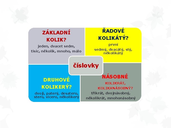 ŘADOVÉ KOLIKÁTÝ? ZÁKLADNÍ KOLIK? jeden, dvacet sedm, tisíc, několik, mnoho, málo první sedmý, dvacátý, ŘADOVÉ KOLIKÁTÝ? ZÁKLADNÍ KOLIK? jeden, dvacet sedm, tisíc, několik, mnoho, málo první sedmý, dvacátý,