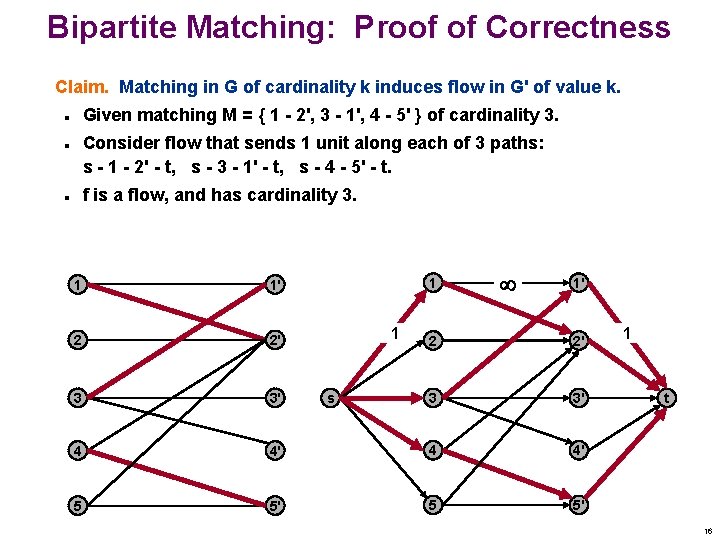 Bipartite Matching: Proof of Correctness Claim. Matching in G of cardinality k induces flow