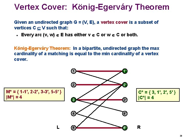 Vertex Cover: König-Egerváry Theorem Given an undirected graph G = (V, E), a vertex