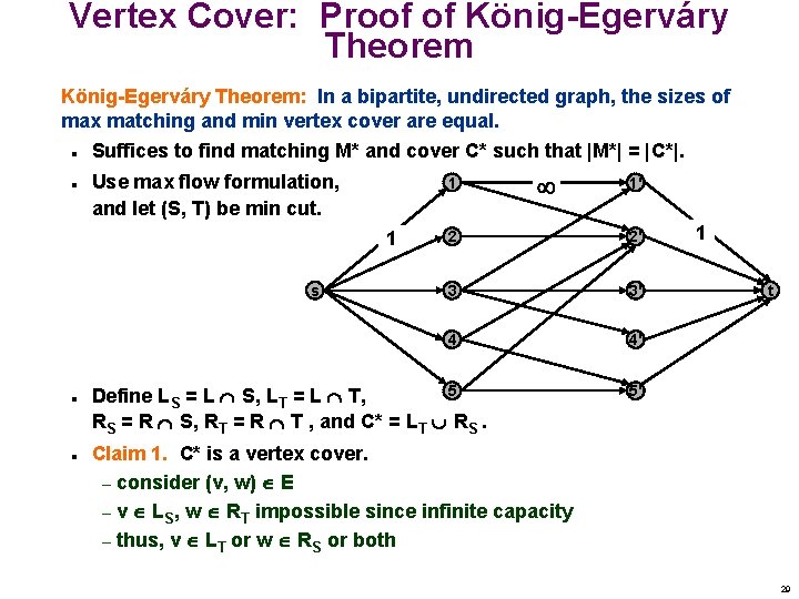 Vertex Cover: Proof of König-Egerváry Theorem: In a bipartite, undirected graph, the sizes of