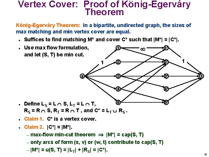 Vertex Cover: Proof of König-Egerváry Theorem: In a bipartite, undirected graph, the sizes of