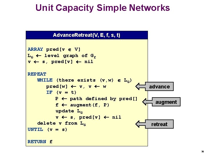 Unit Capacity Simple Networks Advance. Retreat(V, E, f, s, t) ARRAY pred[v V] LG