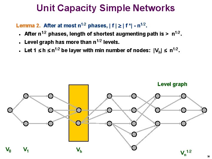 Unit Capacity Simple Networks Lemma 2. After at most n 1/2 phases, | f