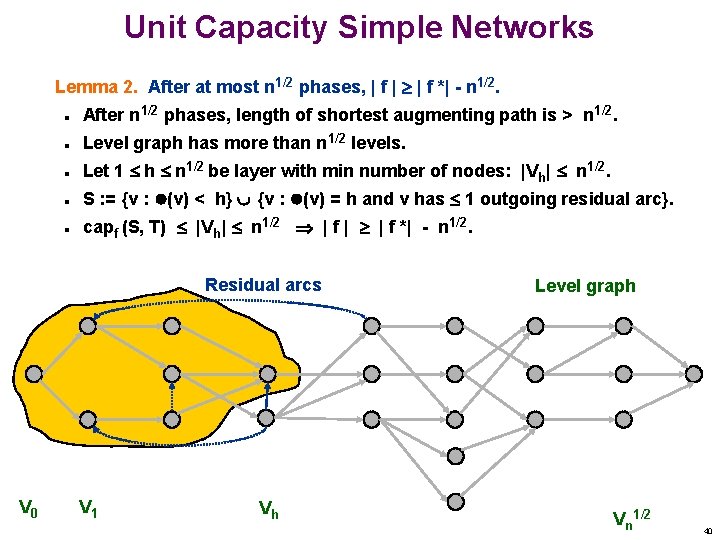 Unit Capacity Simple Networks Lemma 2. After at most n 1/2 phases, | f