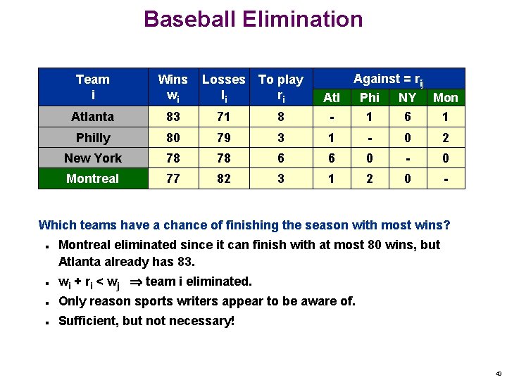 Baseball Elimination Against = rij Team i Wins wi Losses li To play ri